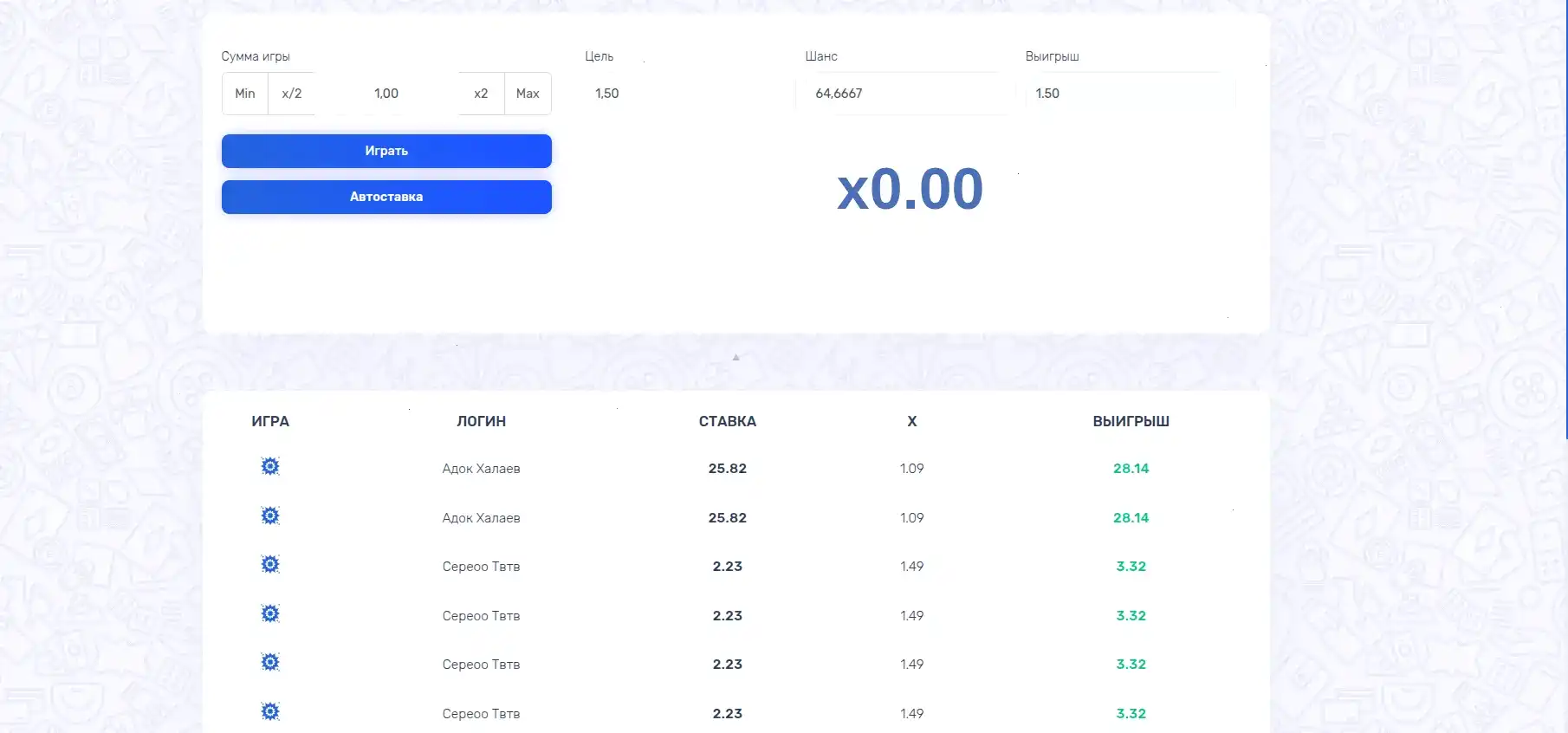 Разрешение азартных игр